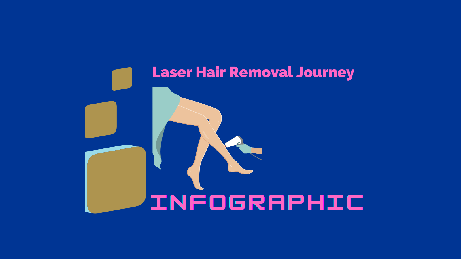 laser hair removal infographic
