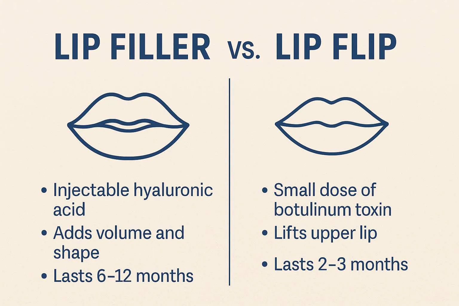 lip filler vs lip flip